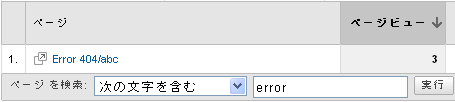 Google Analytics 上位のコンテンツ（表示エラーページ）