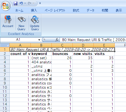 Excel データシート